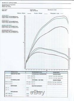 2014 AUDI A6 3.0 BI TDi Quattro S Line Black Edition 384bhp 576ft lb